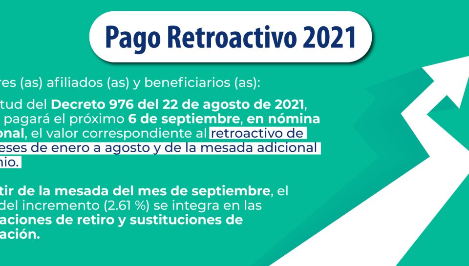 Retroactivo2021Web