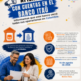 20260806 Banco itaú 20260806 Banco itaú