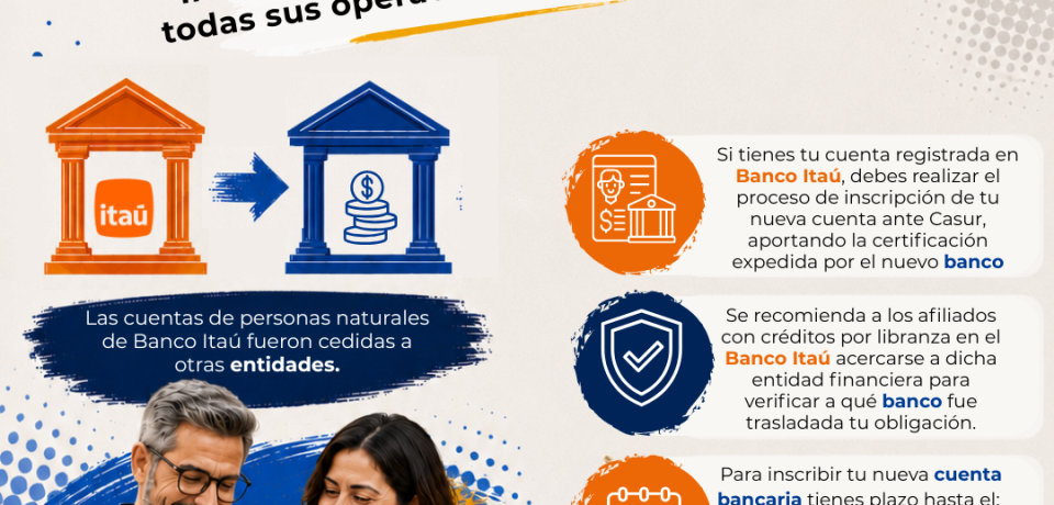 20260806 Banco itaú